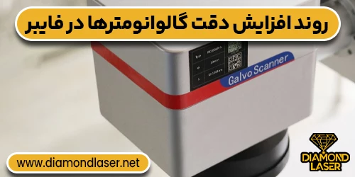روند افزایش دقت گالوانومترها در فایبر