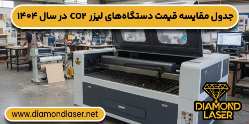 جدول مقایسه قیمت دستگاه‌های لیزر CO2 در سال ۱۴۰۴