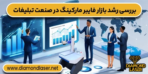بررسی رشد بازار فایبر مارکینگ در صنعت تبلیغات