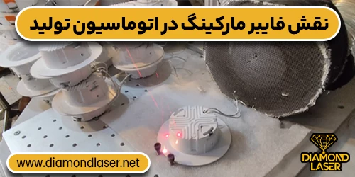 نقش فایبر مارکینگ در اتوماسیون تولید