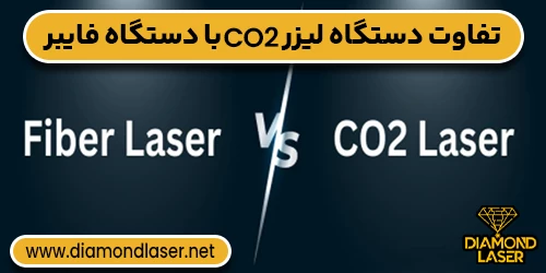 تفاوت دستگاه لیزر CO2 با دستگاه فایبر؛ کدام برای شما مناسب‌تر است؟