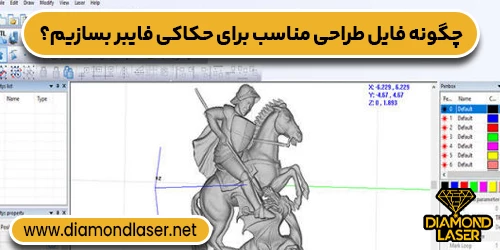 چگونه فایل طراحی مناسب برای حکاکی فایبر بسازیم؟