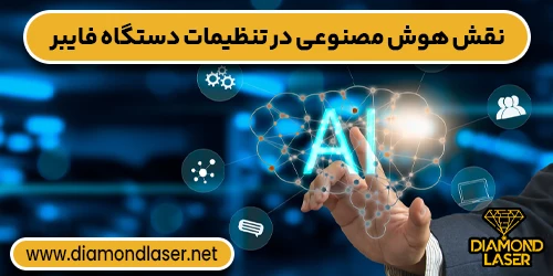 نقش هوش مصنوعی در تنظیمات دستگاه فایبر