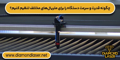 چگونه قدرت و سرعت دستگاه را برای متریال‌های مختلف تنظیم کنیم؟