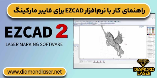 راهنمای کار با نرم‌افزار EZCAD برای فایبر مارکینگ