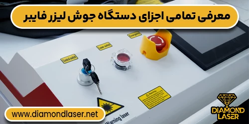 معرفی تمامی اجزای دستگاه جوش لیزر فایبر