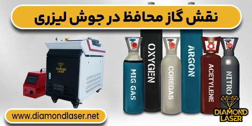 نقش گاز محافظ در جوش لیزری