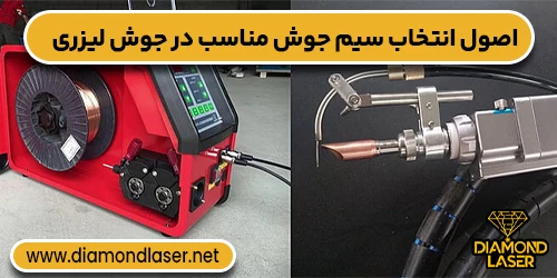 اصول انتخاب سیم جوش مناسب در جوش لیزری