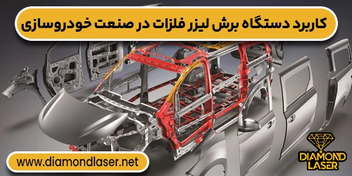 کاربرد دستگاه برش لیزر فلزات در صنعت خودروسازی