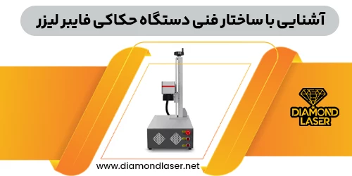 آشنایی با ساختار فنی دستگاه حکاکی فایبر لیزر
